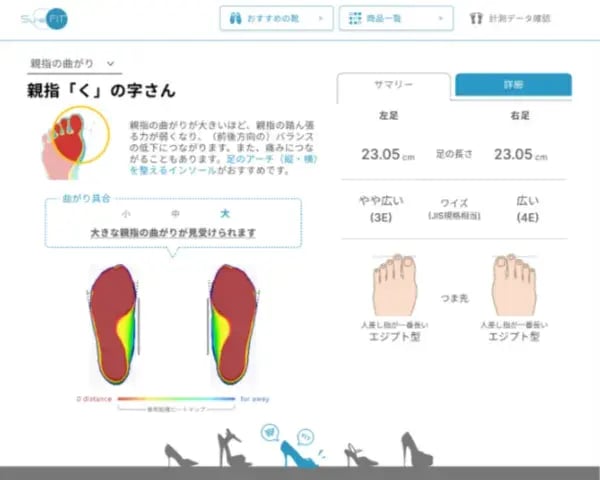 レポート