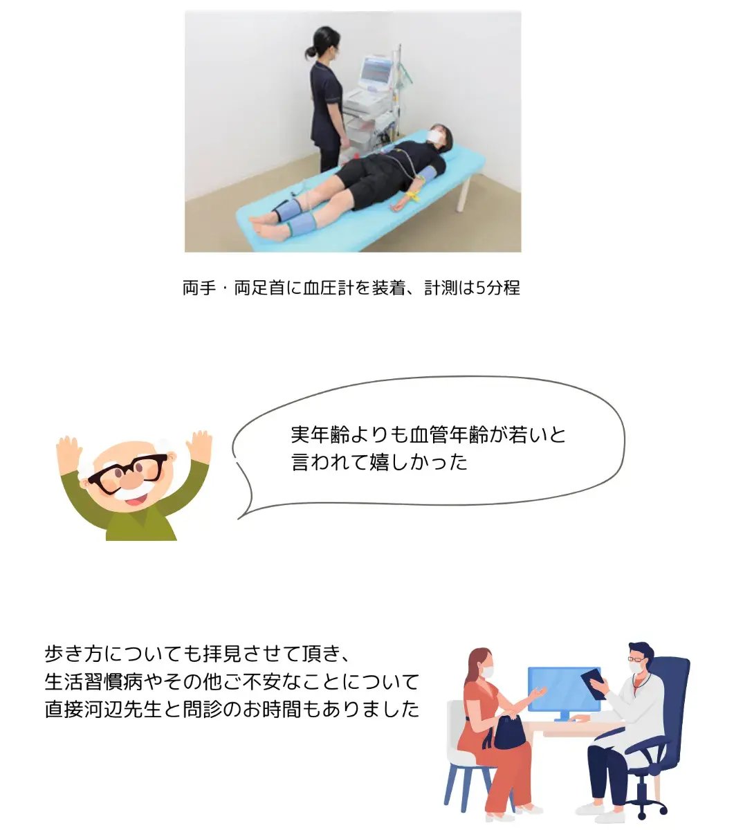 足の血圧測定と歩行チェック