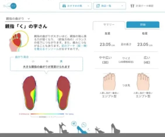 レポート