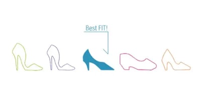 Best FIT!