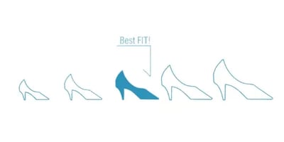 Best FIT!