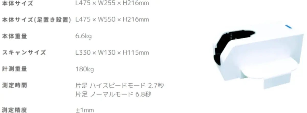 仕様
