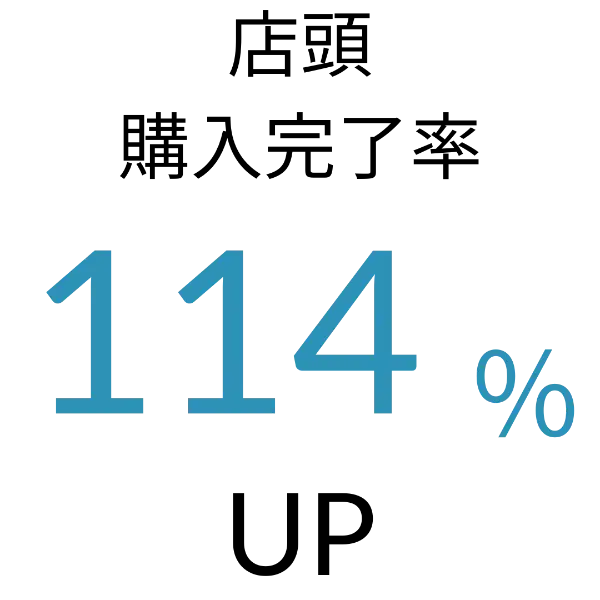 店頭購入率 114% UP